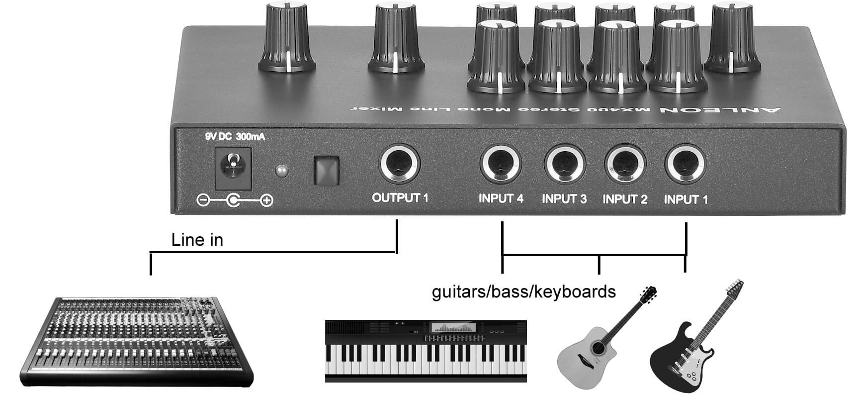 MX400 Low-Noise 4-Channel Mono Line Mixer and 5-Channel Stereo Mixer ...